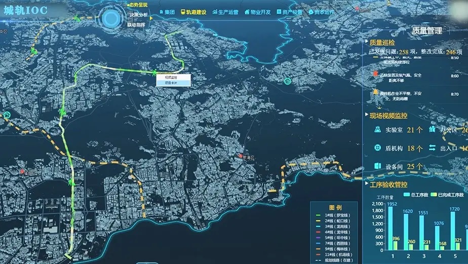 智慧城市可視化管理 新狐科技“城市大腦IOC”